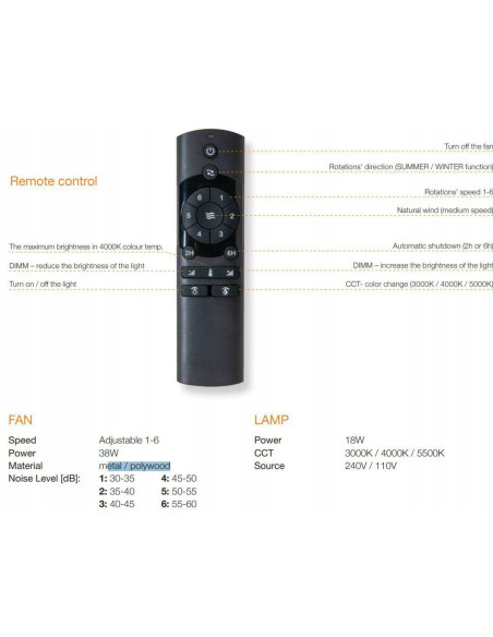 Wentylator sufitowy LED VENETI CCT - biały, z pilotem, 2 w 1, funkcja cyrkulacji powietrza i ściemniania światła