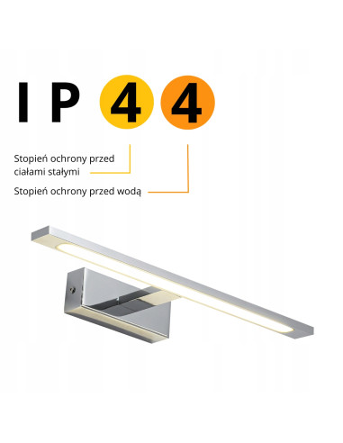 Kinkiet Isla LED w Chromie - Nowoczesne Oświetlenie Łazienkowe z Regulacją Barwy Światła 12W