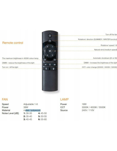 Wentylator sufitowy VENETI CCT z LED i pilotem - elegancki design do hoteli i restauracji, szary 38W